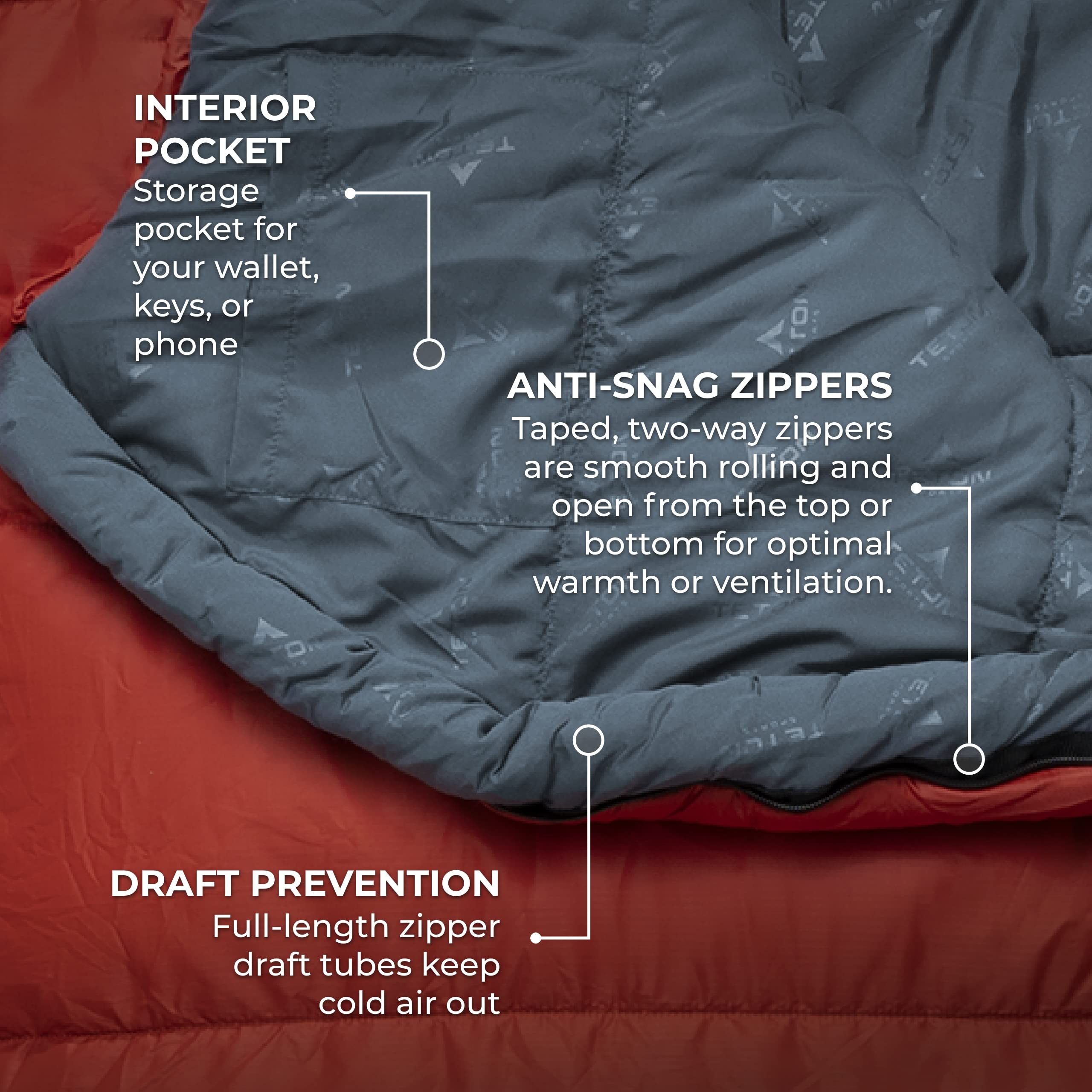 Teton Sports Leef Lightweight Mummy Sleeping Bag; Great For Hiking, Backpacking And Camping; Free Compression Sack; 0F Short, Fi