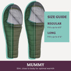 Marmot Ironwood Mummy Sleeping Bag  Down-Filled, Lightweight, 30-Degree Rating, Bomber Green/Steel Onyx, Regular