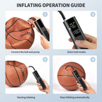 Pumteck My01 Electric Ball Pump With Inflation & Deflation, Accurate Pressure Gauge And 4 Preset Modes, Automatic Ball Pump For