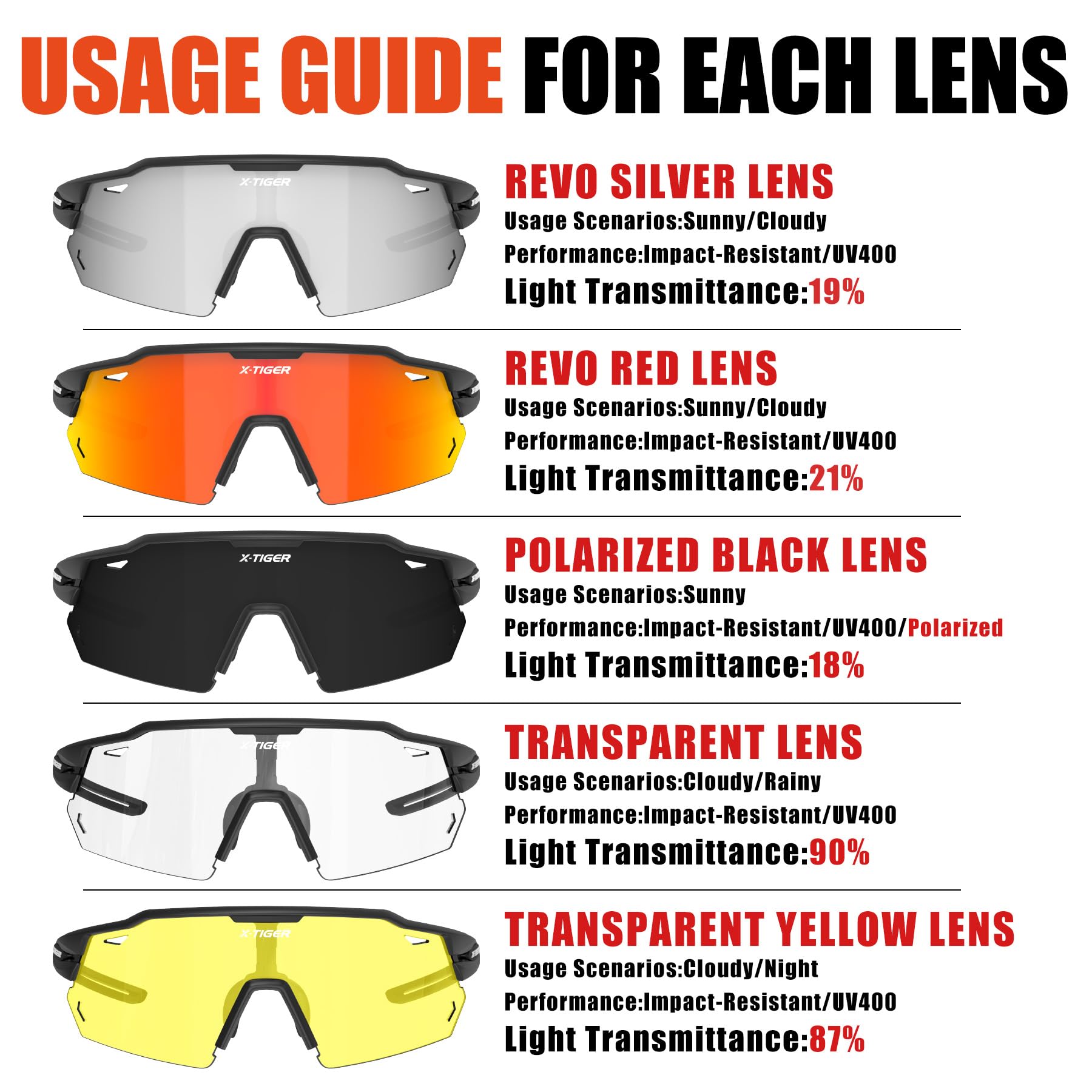 X-Tiger Polarized Cycling Glasses With 5 Interchangeable Lenses,Mtb Biking Baseball Running Sports Sunglasses For Men Women