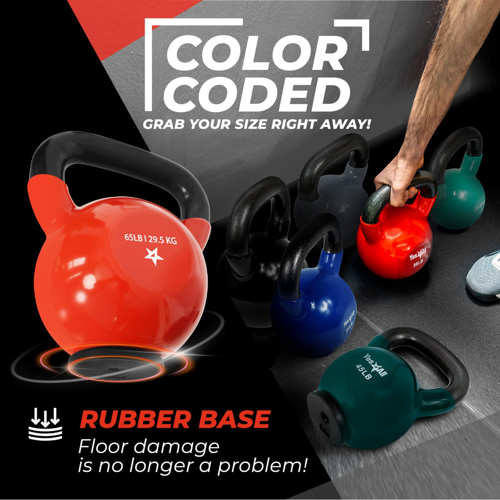 Kettlebell - Pvc - Rubber Base - 65Lbs