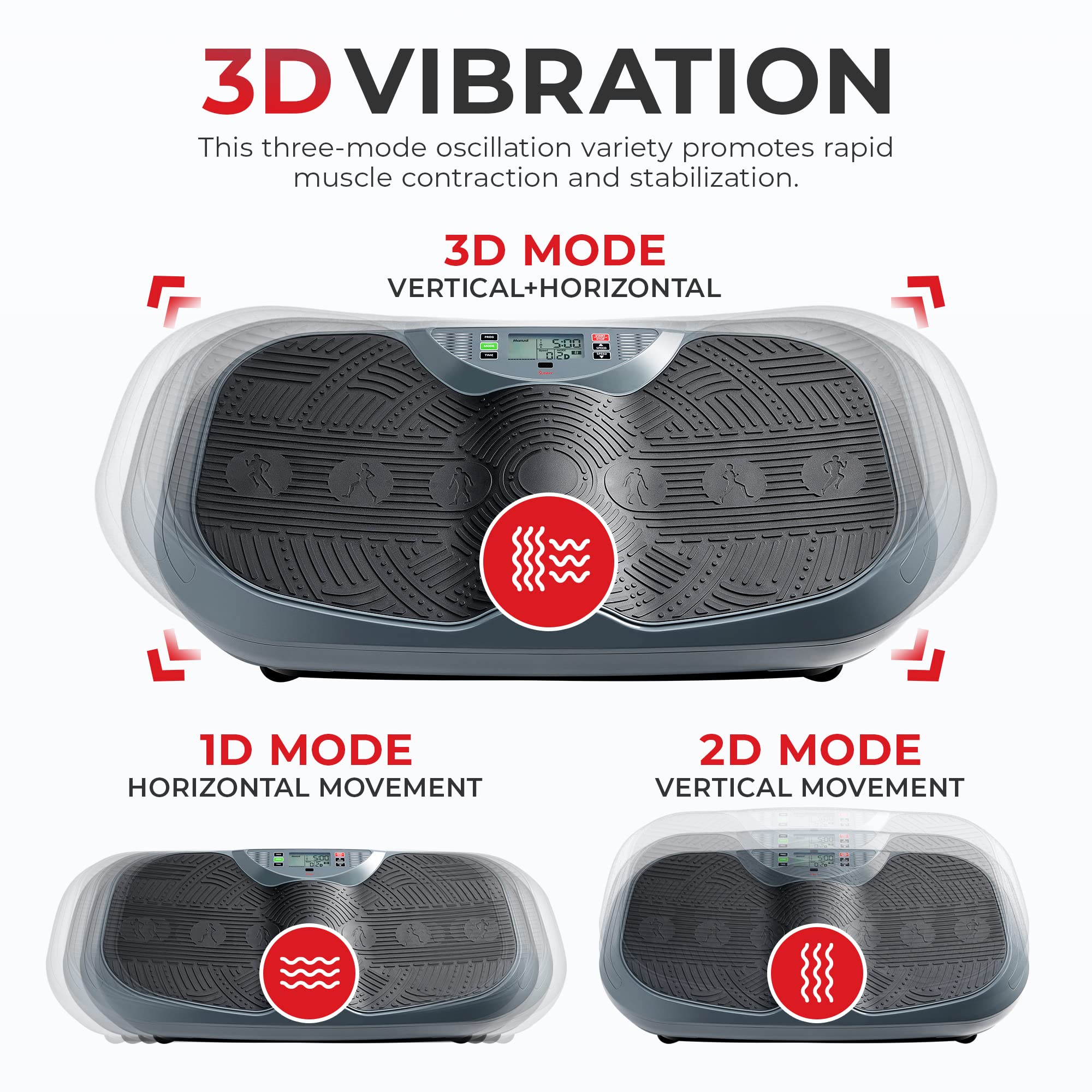 Sunny Health & Fitness Curved Vibration Plate Machine - 3D Vibrating Platform for Lymphatic Drainage & Weight Loss | Whole Body