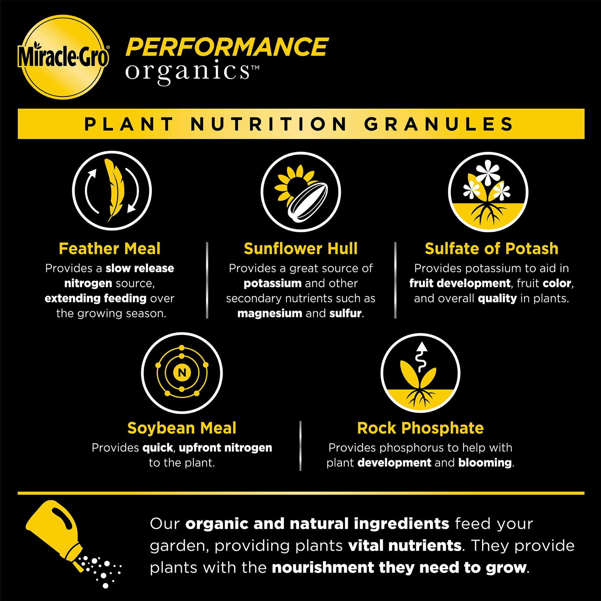 Miracle-Gro Performance Organics All Purpose Plant Nutrition Granules - 1 Lb Shaker Bottle, Organic, All-Purpose Plant Food For