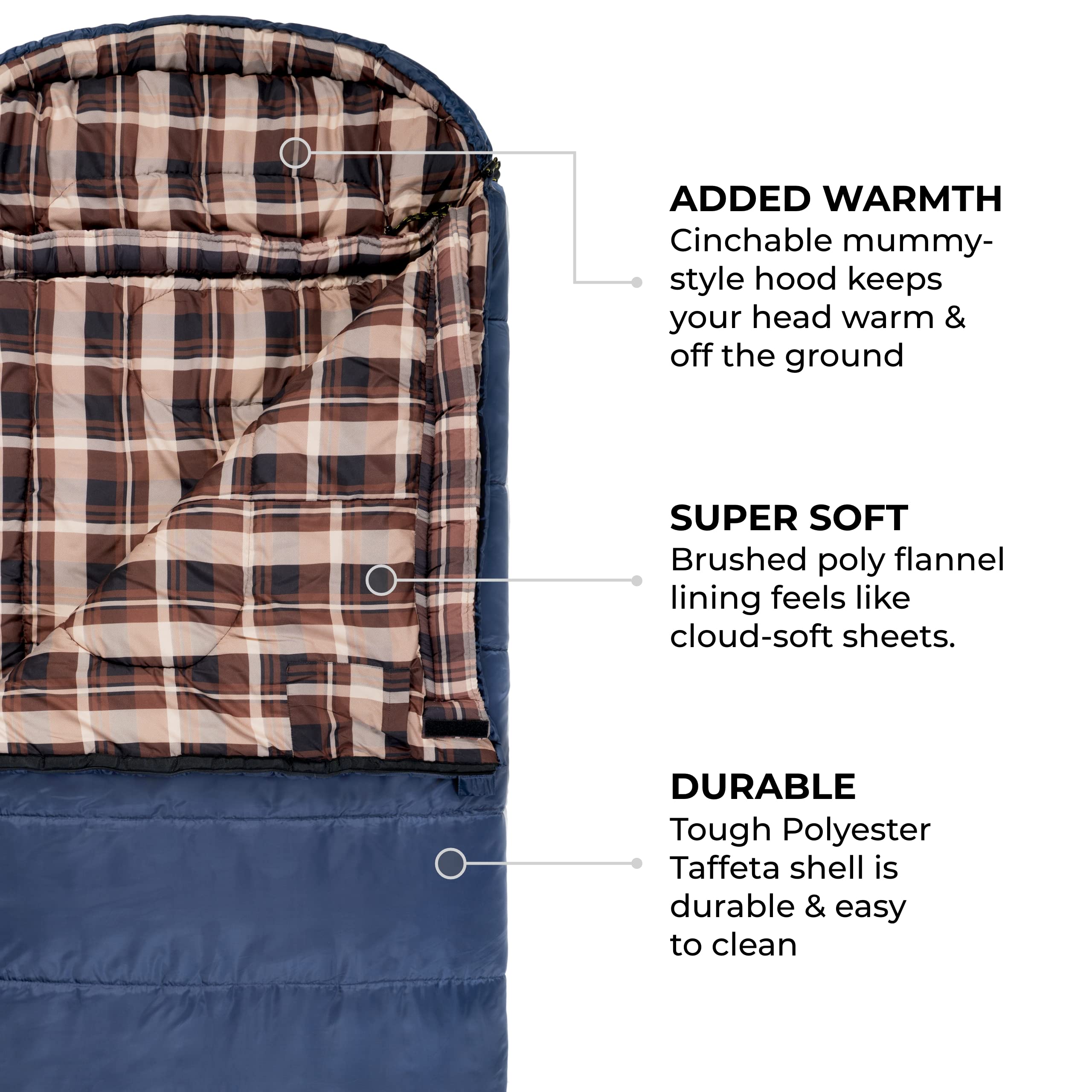 Teton Sports Celsius Xl 0F Sleeping Bag; Great For Family Camping; Free Compression Sack, Blue - Right Zip