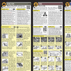 Tiny Survival Guide: A Life Insurance Policy In Your Pocket - The Ultimate Survive Anything Everyday Carry: Emergency, Disaster