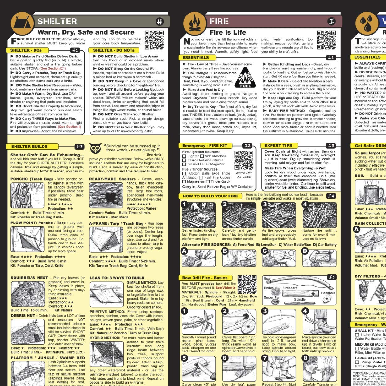 Tiny Survival Guide: A Life Insurance Policy In Your Pocket - The Ultimate Survive Anything Everyday Carry: Emergency, Disaster