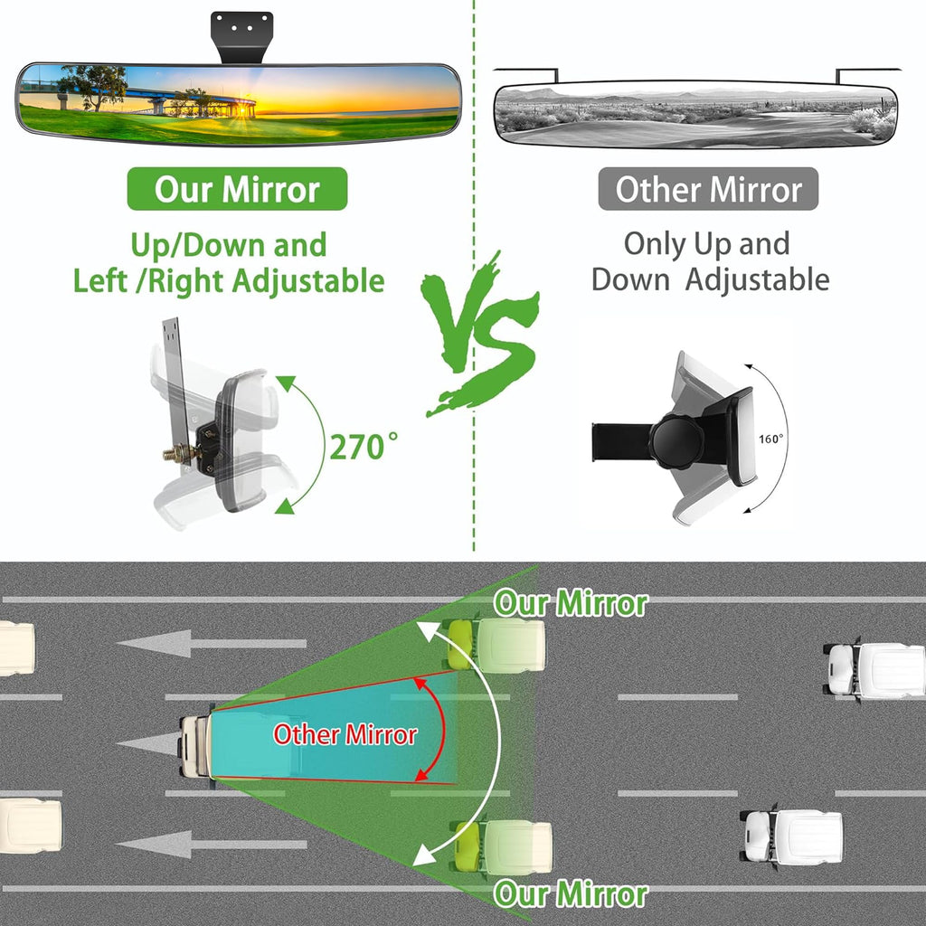 10L0L Universal Adjustable Golf Cart Panoramic Rear View Mirror, Rotatable 270 Rotation 16.5''Wide Angle Full Rearview Mirror Fo