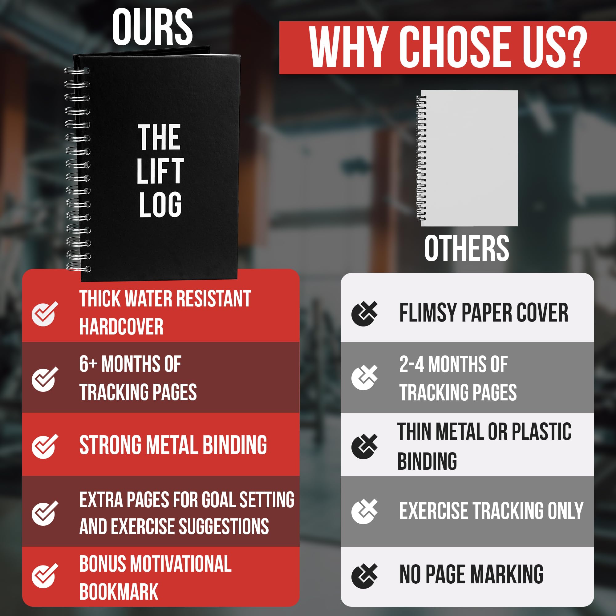 The Lift Log Workout Journal & Bookmark - 6 Month Undated (A5, 6   X 8   ) Fitness Journal - Assist In Weight Loss & Weight Lift