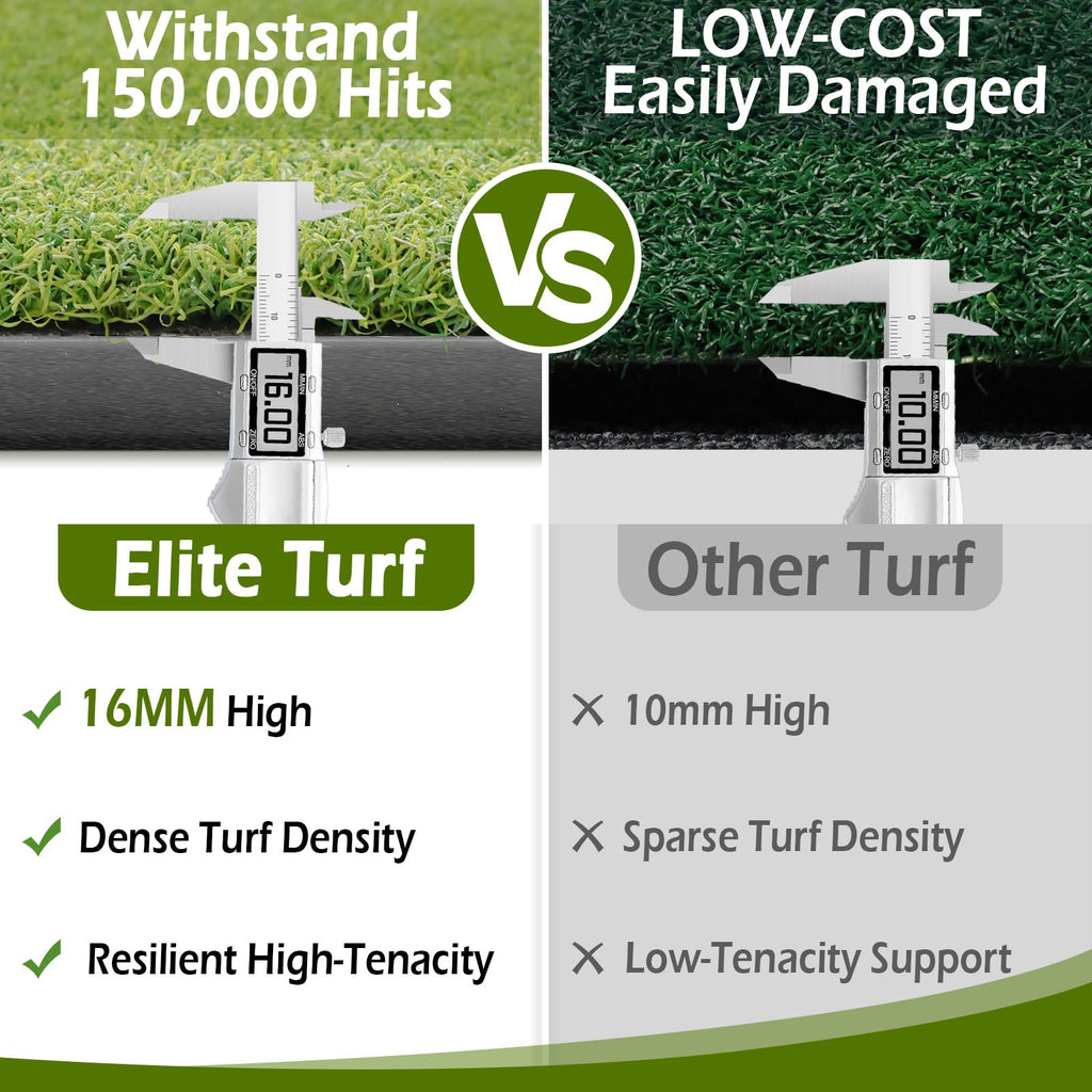 Bearwill Golf Mat 31Mm, 5Ft X 5Ft Golf Hitting Mat For Indoor Outdoor Practice, High-Elasticity Elite Artificial Grass Simulator