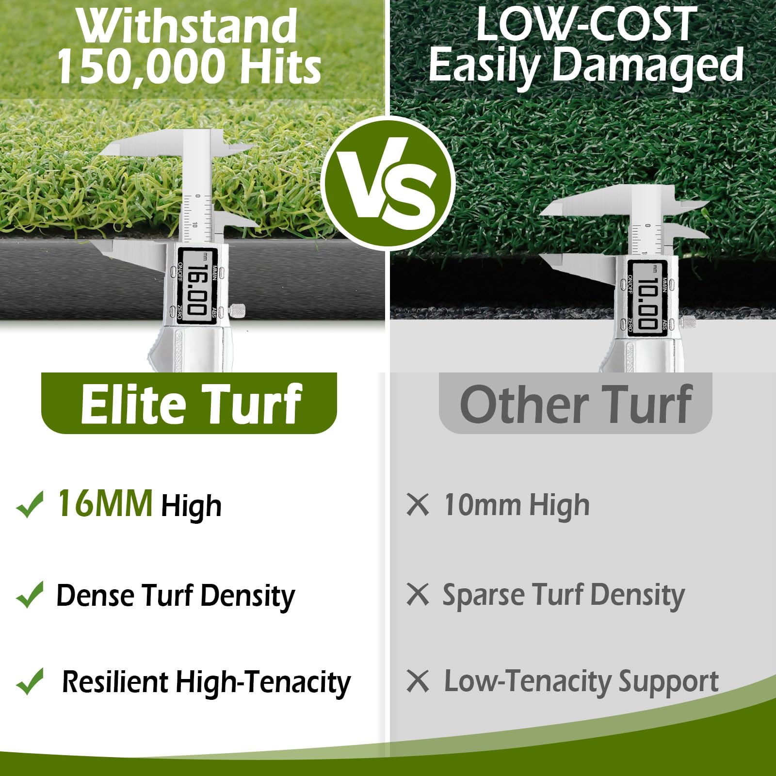 Bearwill Golf Mat 31Mm, 5Ft X 5Ft Golf Hitting Mat For Indoor Outdoor Practice, High-Elasticity Elite Artificial Grass Simulator