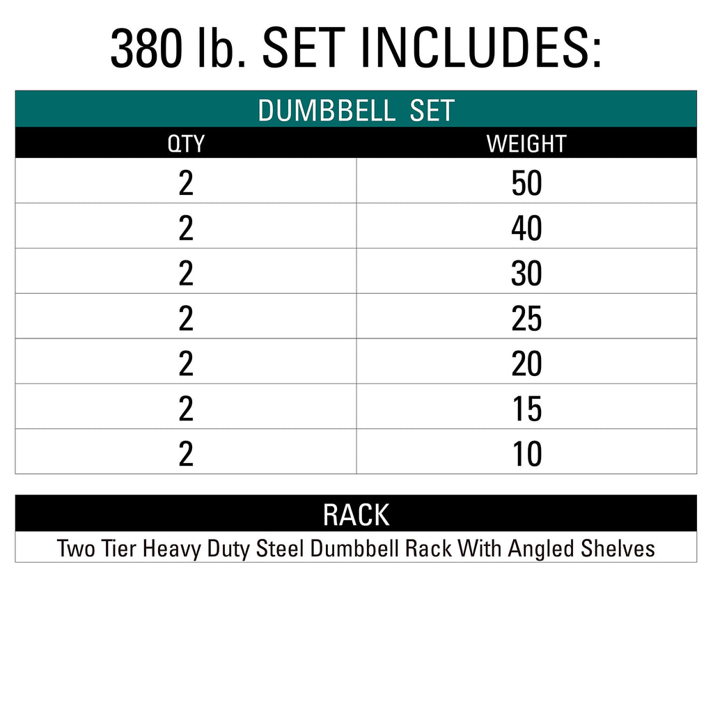 Xmark 380 Lb Rubber Encased Exercise & Fitness Hex Dumbbell Set, Dumbbell Set And Heavy Duty Dumbbell Rack, 10 To 50 Lb Hex Dumb
