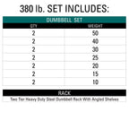 Xmark 380 Lb Rubber Encased Exercise & Fitness Hex Dumbbell Set, Dumbbell Set And Heavy Duty Dumbbell Rack, 10 To 50 Lb Hex Dumb
