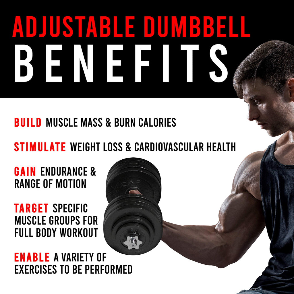 Cap Barbell 52.5-Pound Adjustable Dumbbell Weight (Pair)