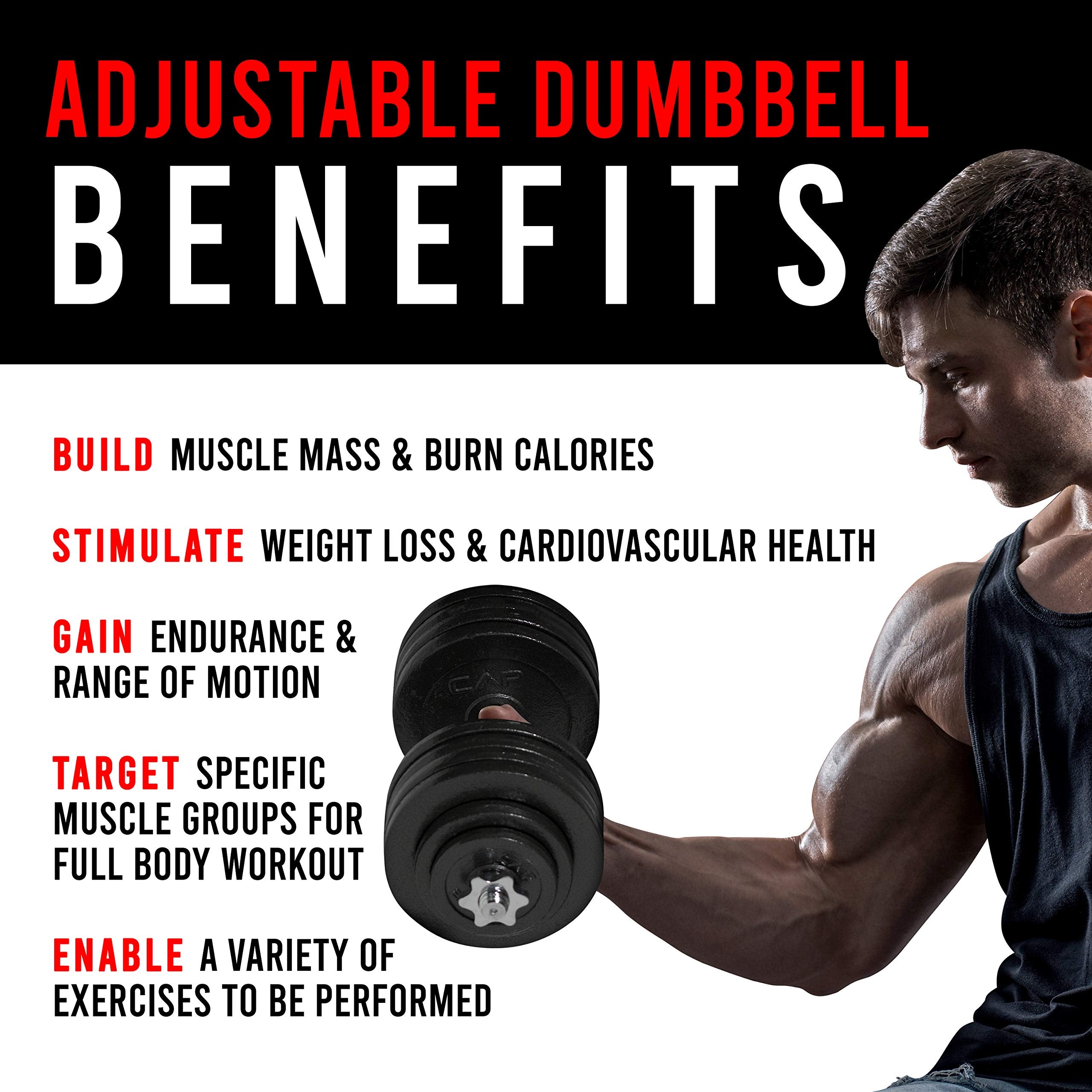 Cap Barbell 30-Pound Adjustable Dumbbell Weight (Pair)