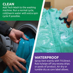 Nikwax Tx.Direct Spray-On Waterproofing 300 Ml