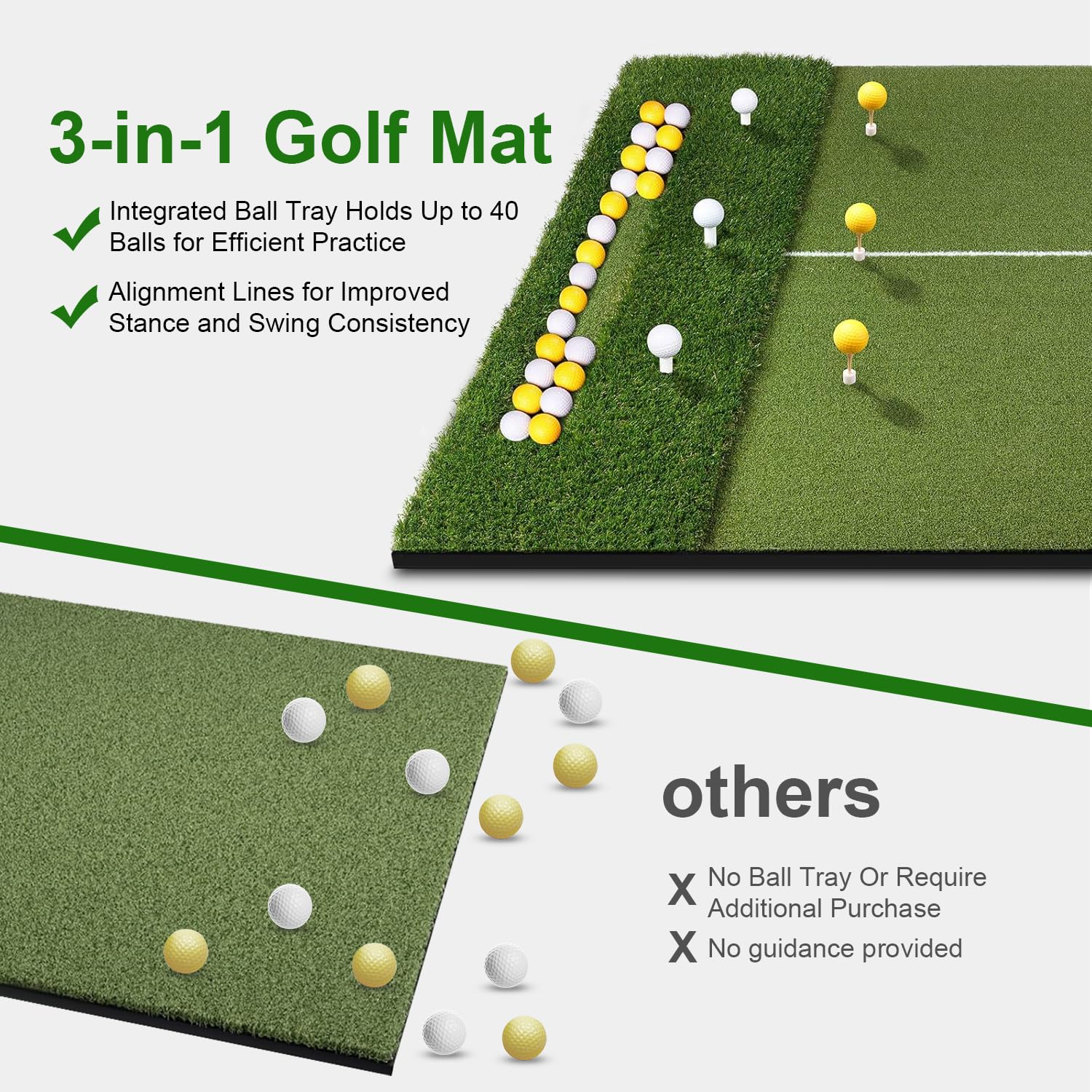 5X4Ft Golf Mat With Ball Tray, Thickened Dual-Turf Golf Hitting Mat With Alignment Lines For Indoor & Outdoor Use, Golf Practice