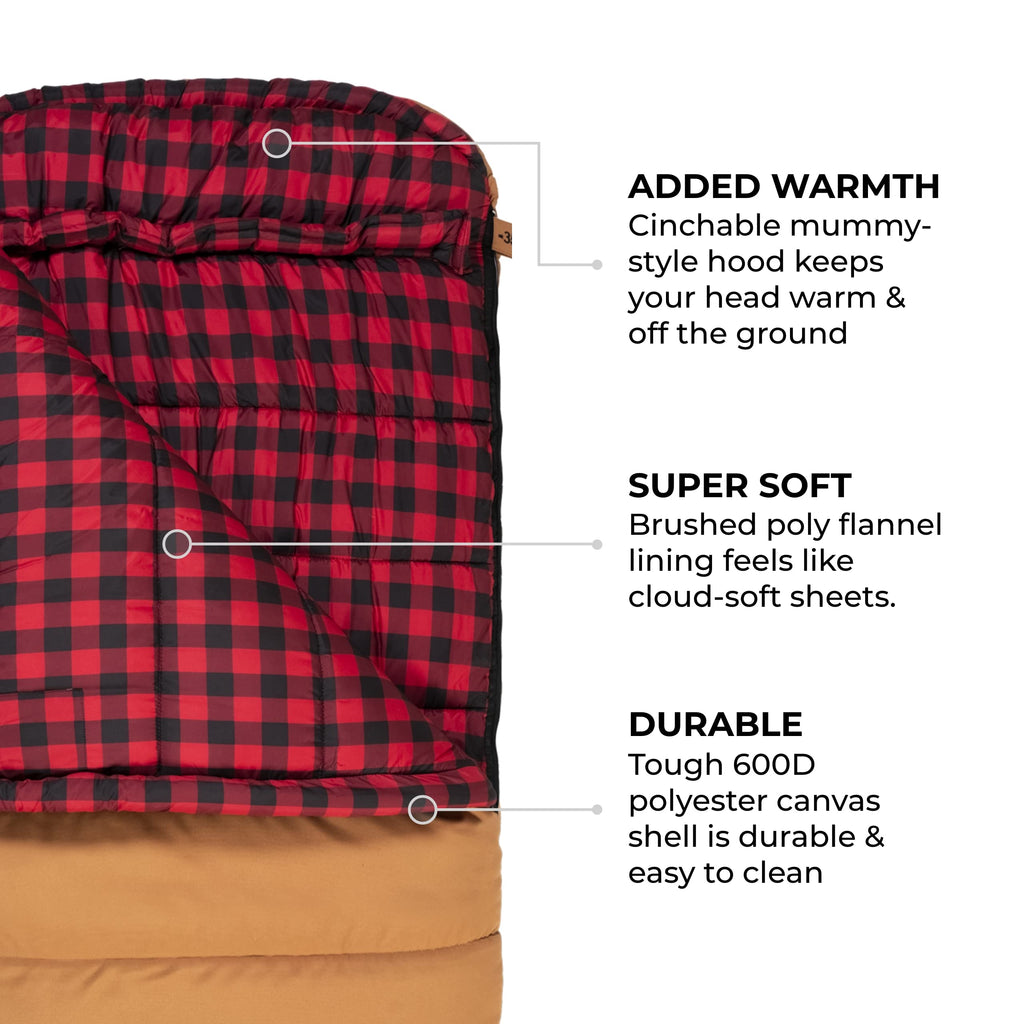 Teton Sports Deer Hunter Sleeping Bag - Warm Camping Sleeping Bag; Tough Canvas Shell; Camping, Hunting, Fishing And Cold Weathe