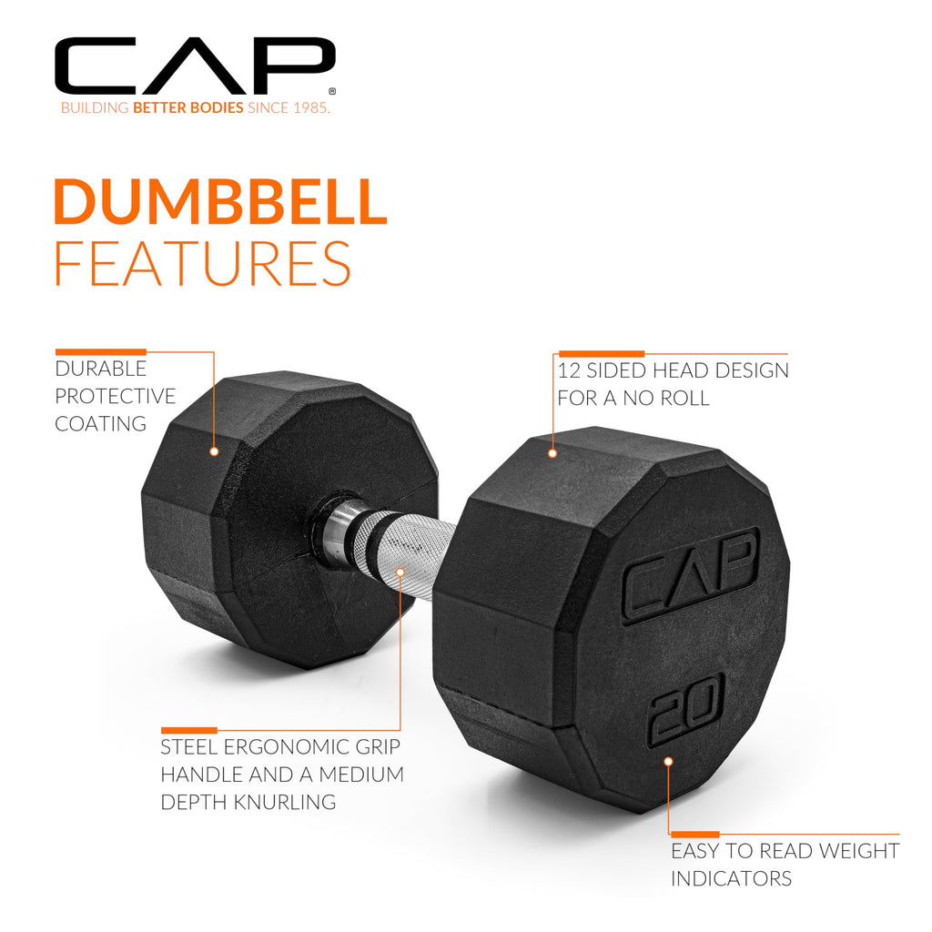 Cap Barbell 50 Lbs Coated 12 - Sided Dumbbell Set, 5Lbx2, 20Lbx2
