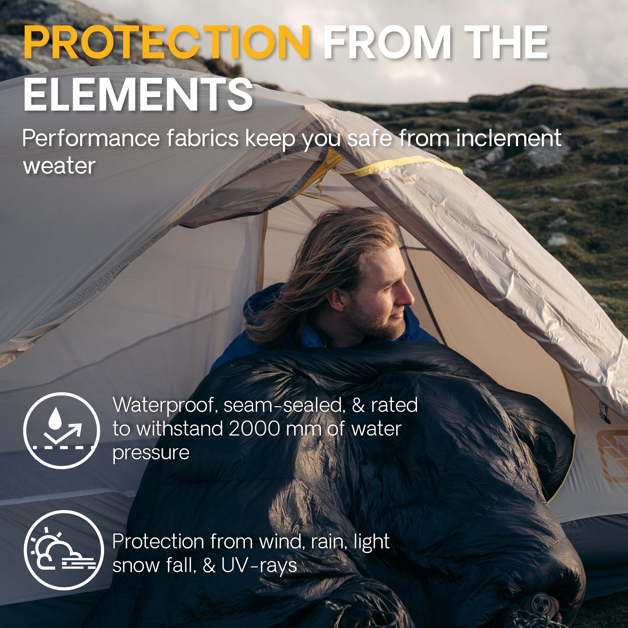 Featherstone Ul Obsidian 1 Person Backpacking Tent Lightweight, 3-Season, Waterproof For Camping And Hiking- Includes Footprint