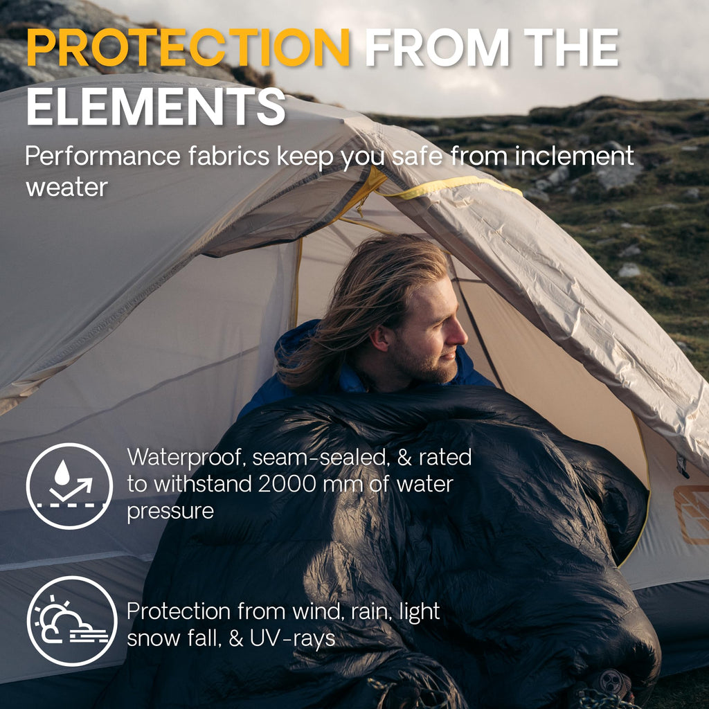 Featherstone Ul Obsidian 1 Person Backpacking Tent Lightweight, 3-Season, Waterproof For Camping And Hiking- Includes Footprint