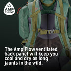 Kelty Redwing 50 - 50 Liter Internal Frame Backpack For Hiking, Backpacking, Travel, Hip Belt, Tailored Fit, 2023 (Blackout)