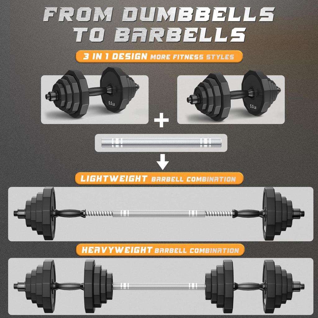 Kiss Gold Adjustable Dumbbell Set, 66 Lbs Weights Dumbbells Sets, Solid Cast-Iron Core Free Weight Set For Home Gym, Barbell Wei