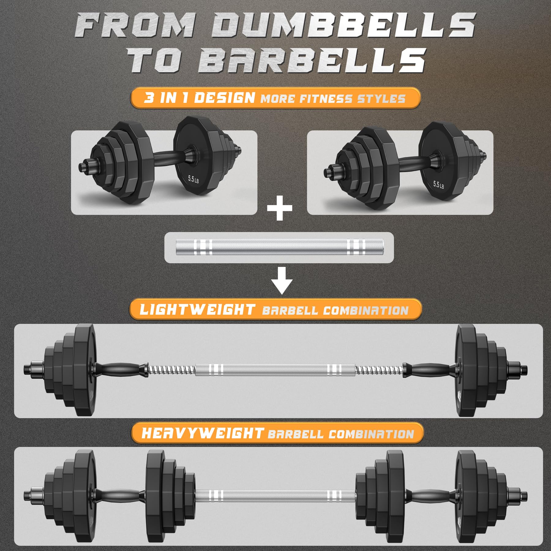 Kiss Gold Adjustable Dumbbell Set, 66 Lbs Weights Dumbbells Sets, Solid Cast-Iron Core Free Weight Set For Home Gym, Barbell Wei