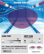 Arena The One Swim Goggles For Youth And Adults Mirror Lens, Bluewhiteblack