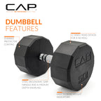 CAP Barbell 12-Sided Coated Dumbbell with Chrome Handle, Pair, 50 LB