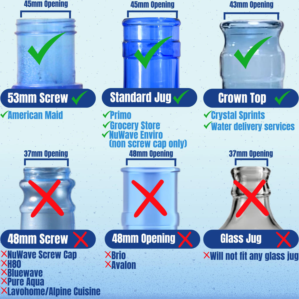 The Jug Plug Original 5 Gallon Water Jug Cap Reusable - No Spill Silicone 3 & 5 Gallon Water Jug Lid Fits 55Mm Bottles - Easy-To
