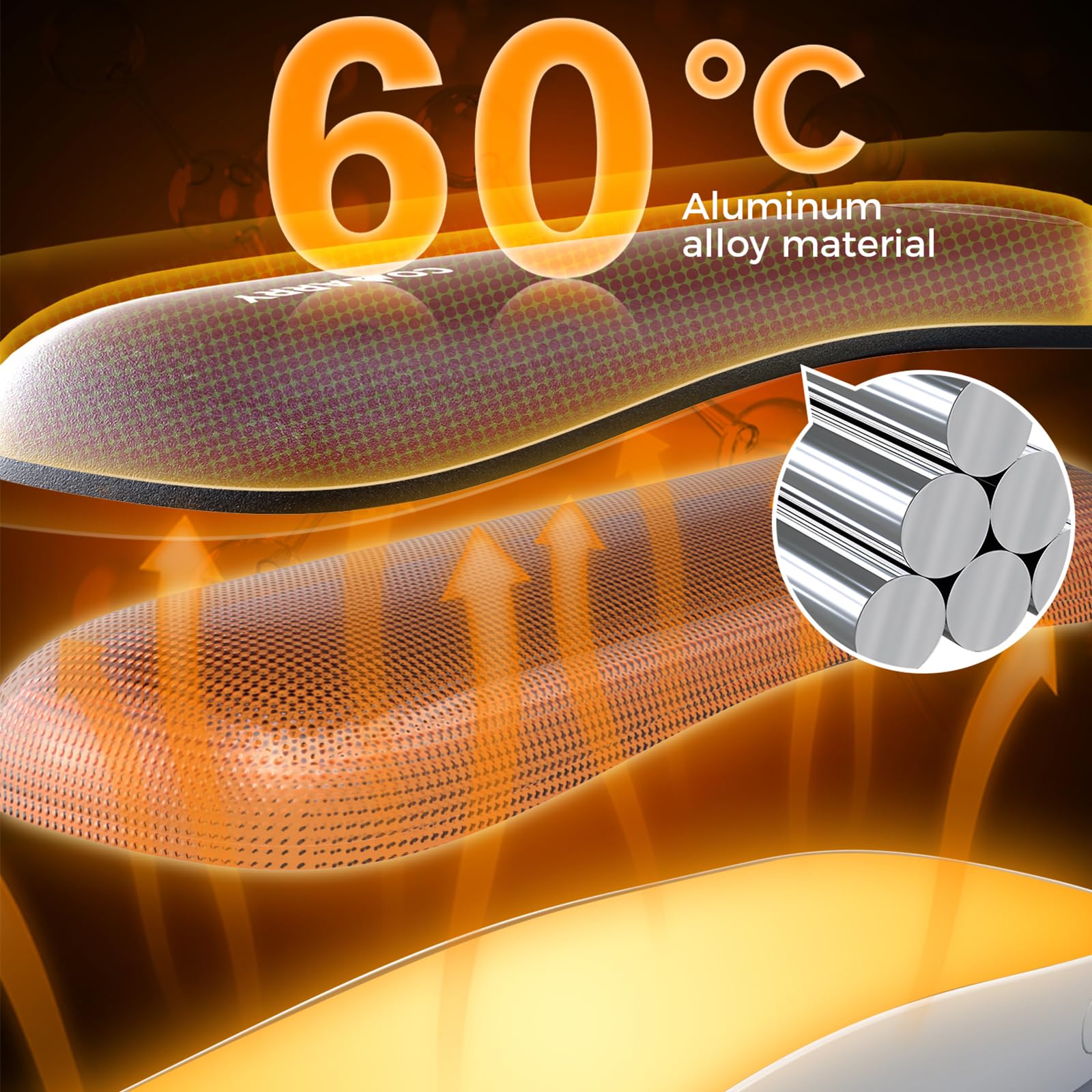 GOBOK Hand Warmers Rechargeable 2 Pack, Electric Handwarmers, Smart Heating UL Certified, 3-Settings,Portable Heater, Ultra Slim