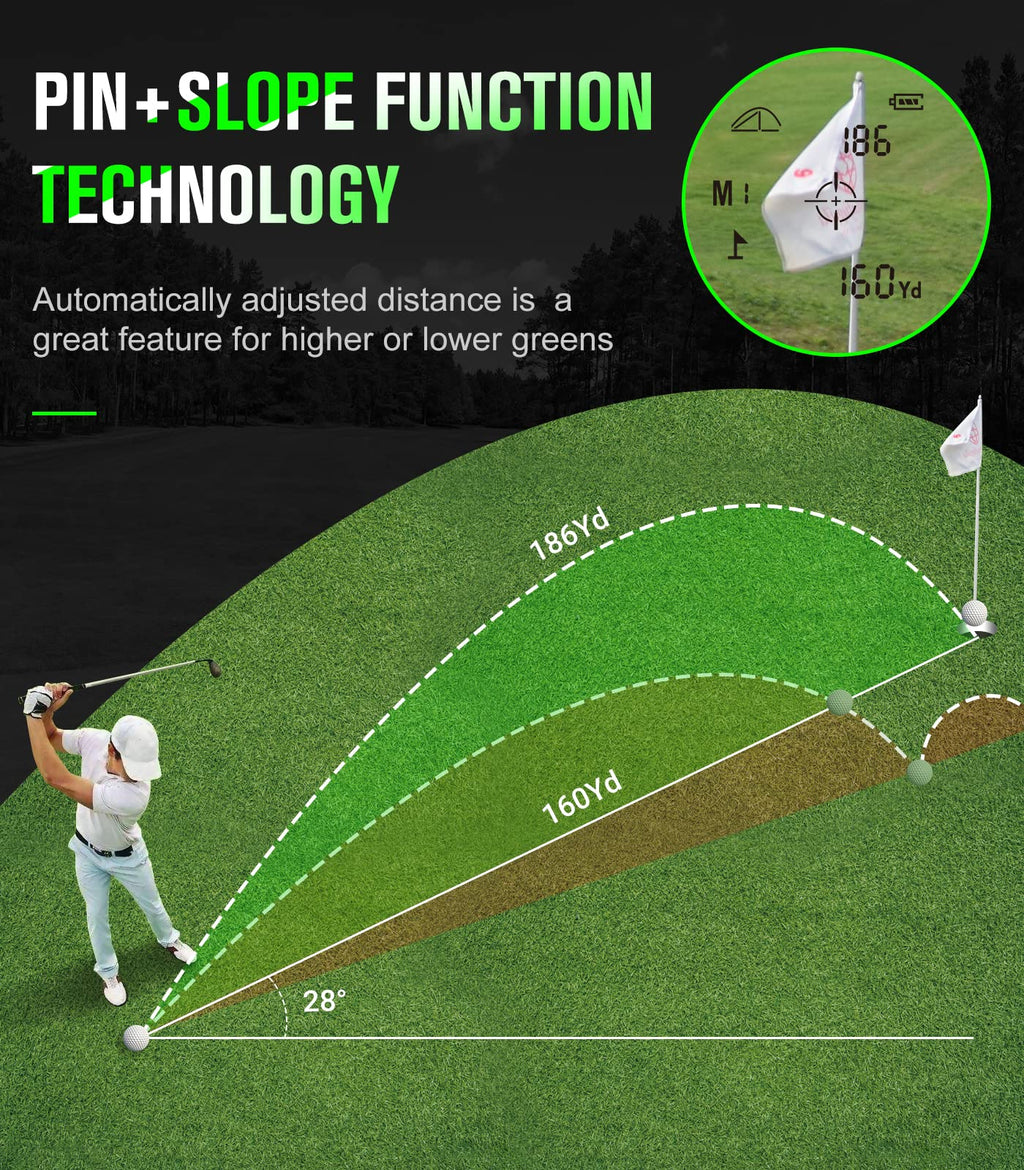 Gakolf Laser Golf Rangefinder With Slope Switch And Fast Acquisition?650 Yard Range Finder Golfing With Flag Lock Vibration And