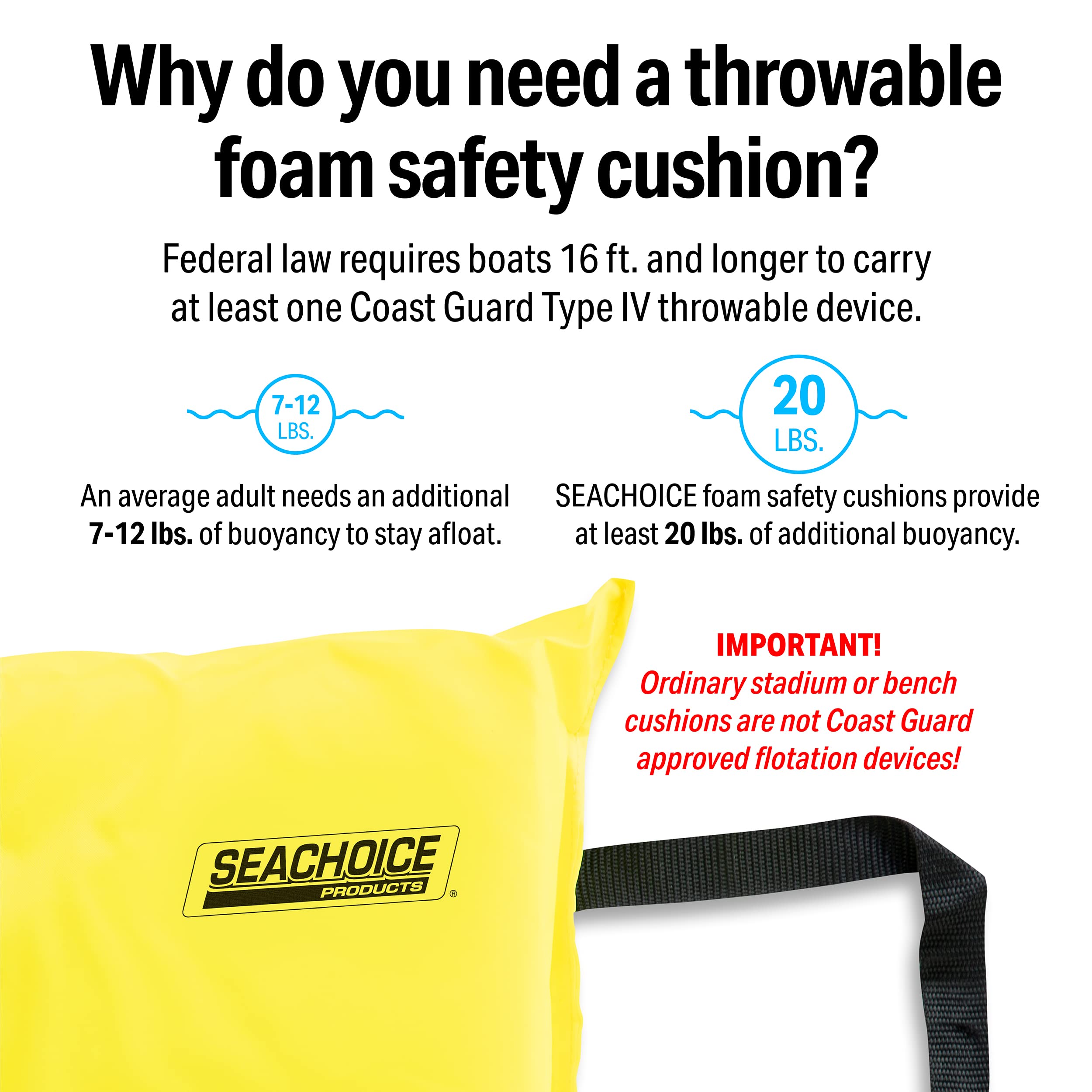 Seachoice Emergency Marine Foam Flotation Cushion, Square, 15 In. X 15 In, Blue
