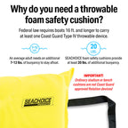 Seachoice Emergency Marine Foam Flotation Cushion, Square, 15 In. X 15 In, Red