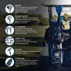 Callaway Golf Men'S Strata Ultimate Complete Golf Set (16-Piece, Left Hand, Steel) Blue,16 Count(Pack Of 1)