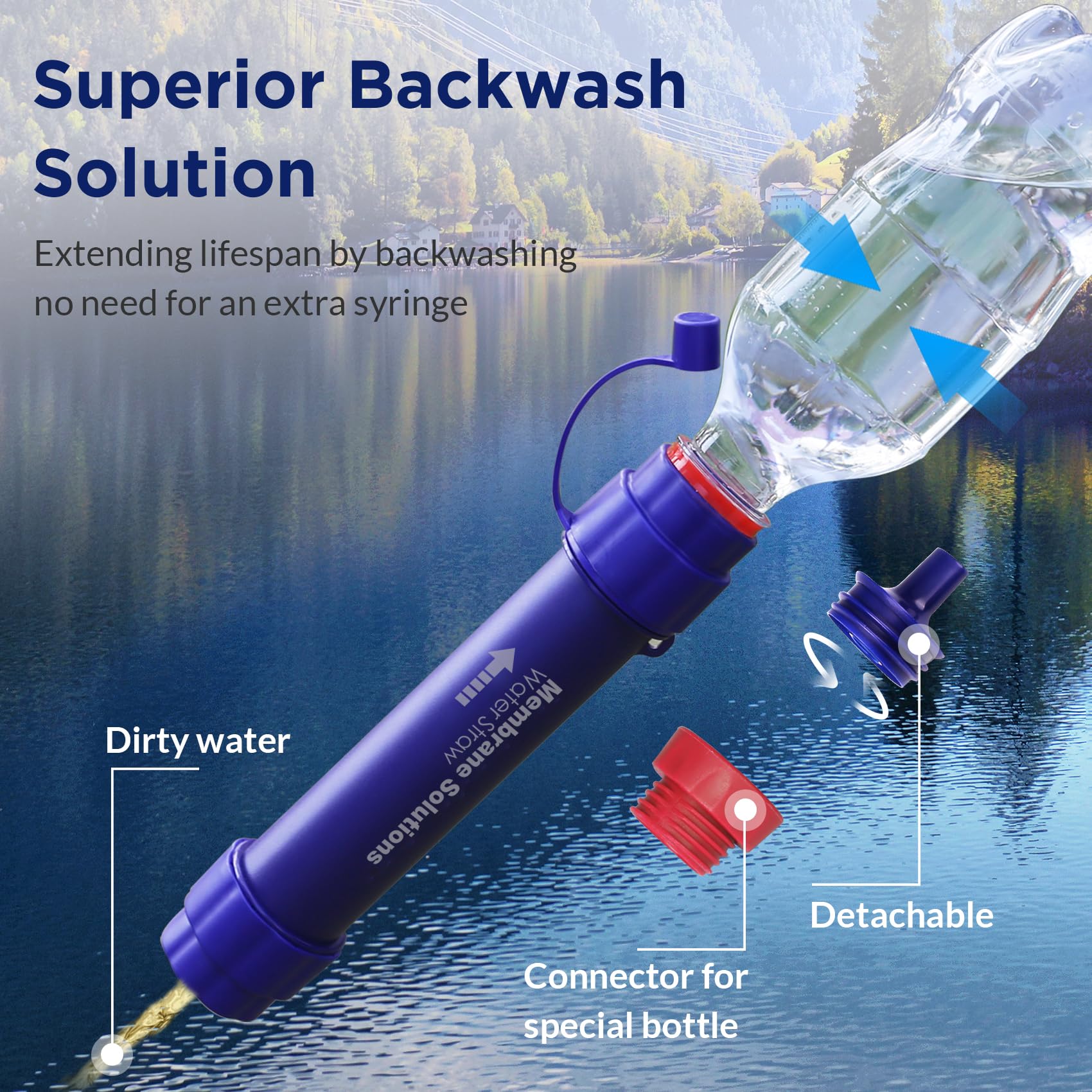 Membrane Solutions Gravity Water Filter 1 Gallon, Nsf/Ansi 42&372&401 Certified, 0.1M Versatile Water Purifier Camping With Adju