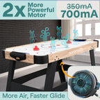 SereneLife 58 Air Hockey Game Table, w/ Built-in Score Tracker & Puck Dispenser, Digital LED Scoreboard & Accessories
