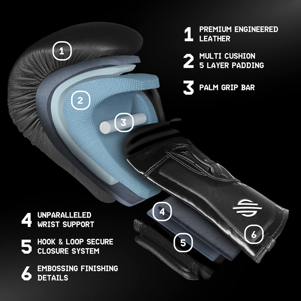 Sanabul Lab Series Boxing Gloves For Men And Women  Kickboxing Muay Thai Gloves  Heavy Bag Sparring Training Gloves  Backed By A