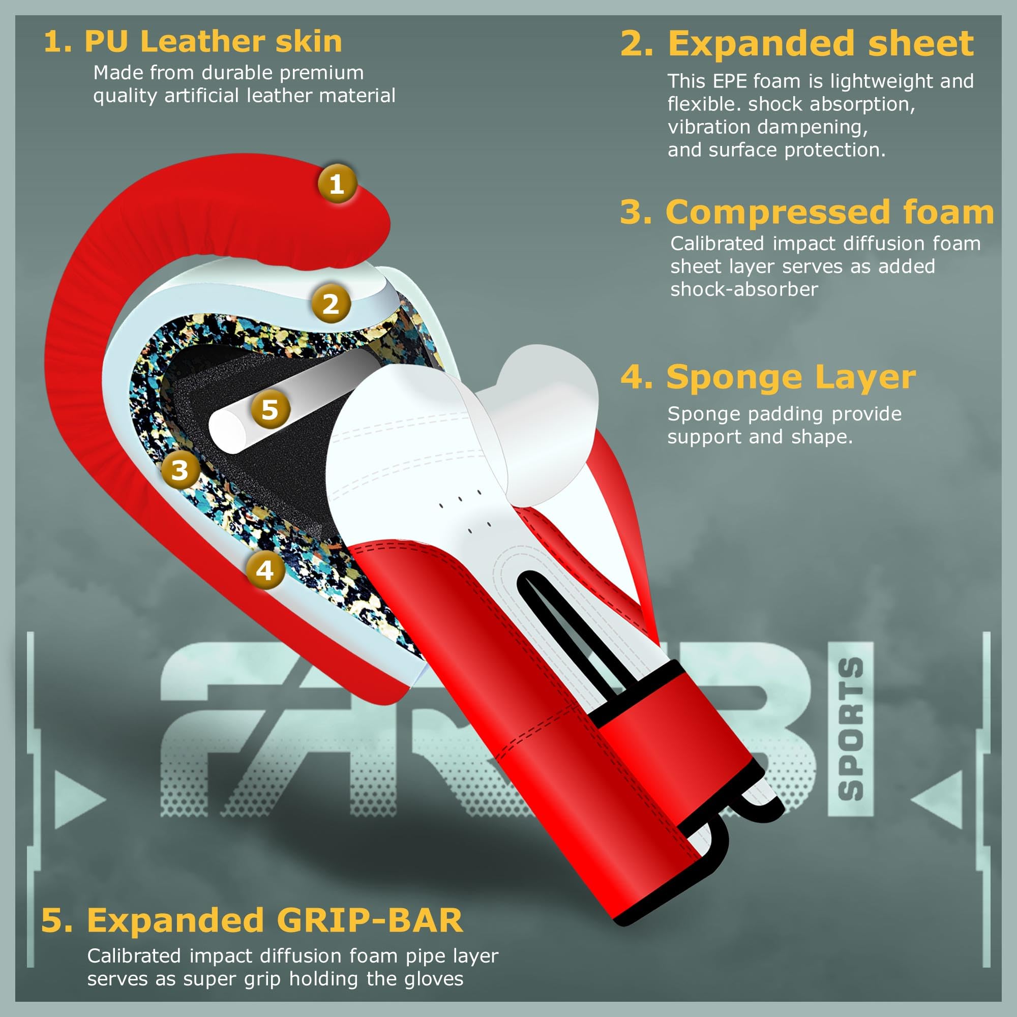 Farabi Sports Kids Boxing Gloves - Junior Boxing Gloves Youth Boxing Gloves Boys And Girls Boxing Training Gloves For Mma Muay T