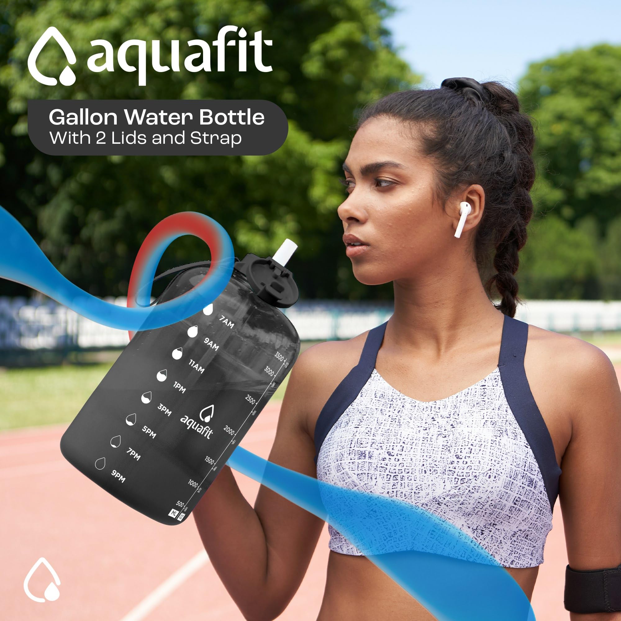 Aquafit 1 Gallon Water Bottle With Time Marker - 128 Oz Water Bottle With Straw - Gym Water Bottle With Strap, Big Water Bottle