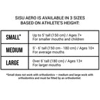 Sisu Aero Large Mouthguard, Royal Blue - 2.0Mm Thin - Custom-Molded Fit - Slim Design - Remoldable Up To 20 Times - For Team Spo