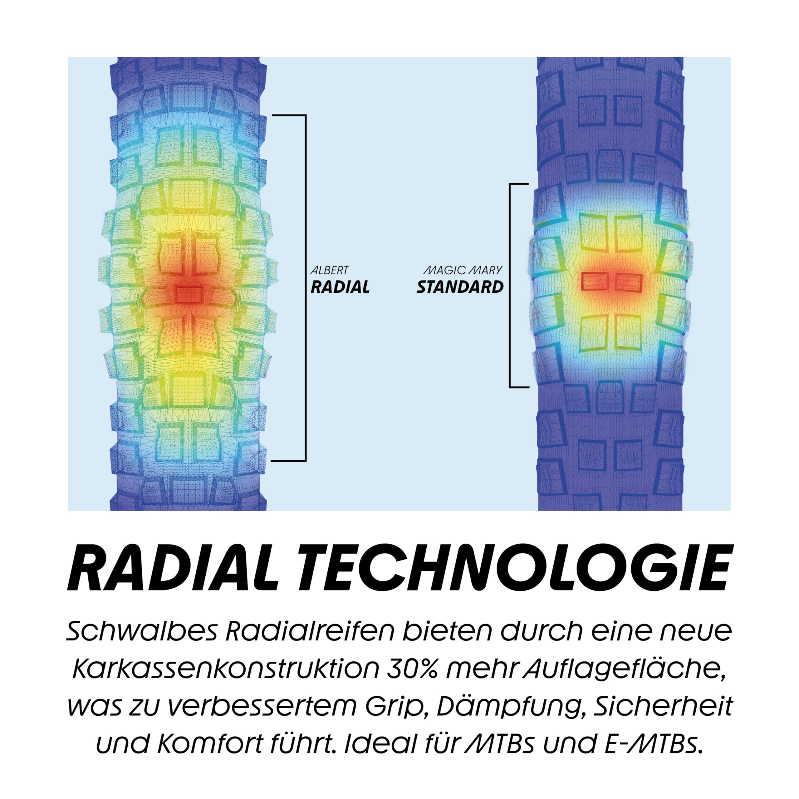 Schwalbe Mtb Bicycle Tyres - 27.5 X 2.50-63-584 - More Grip, More Comfort And More Safety - Radial, E-Bike Tyres, E-Mtb Tyres, M