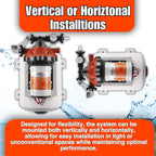 Seaflo 55-Series Water Pump And Accumulator Tank System - 12V Dc, 5.5 Gpm, 60 Psi, 2 Gallon Tank