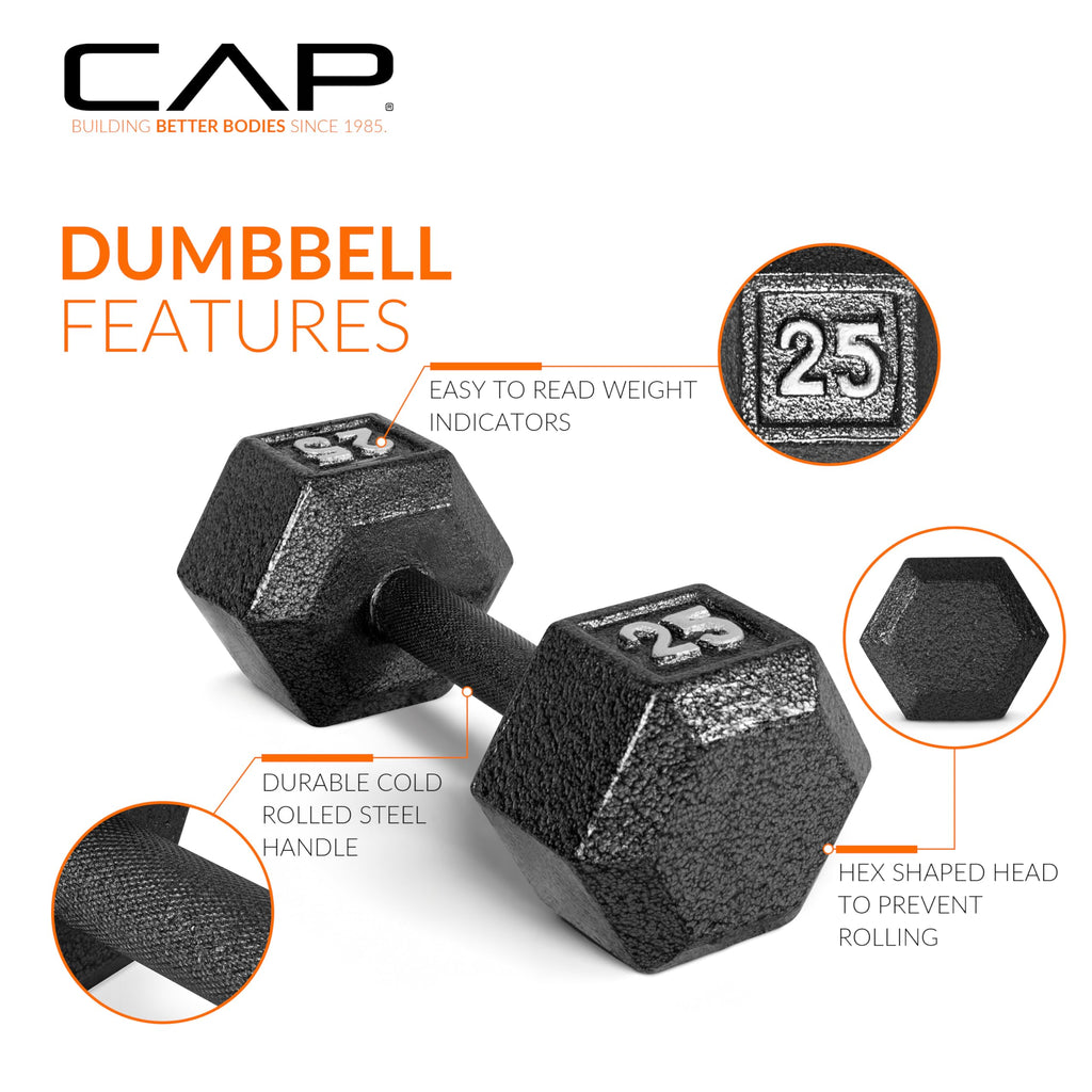 Cap Barbell Cast Iron Hex Dumbbell Weights (Pair), Black, 8 Lb
