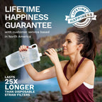 Survivor Filter Squeeze Kit - Water Purifier Survival Straw With Collapsible Water Bottle - Virus Tested Survival Straw With 3 S