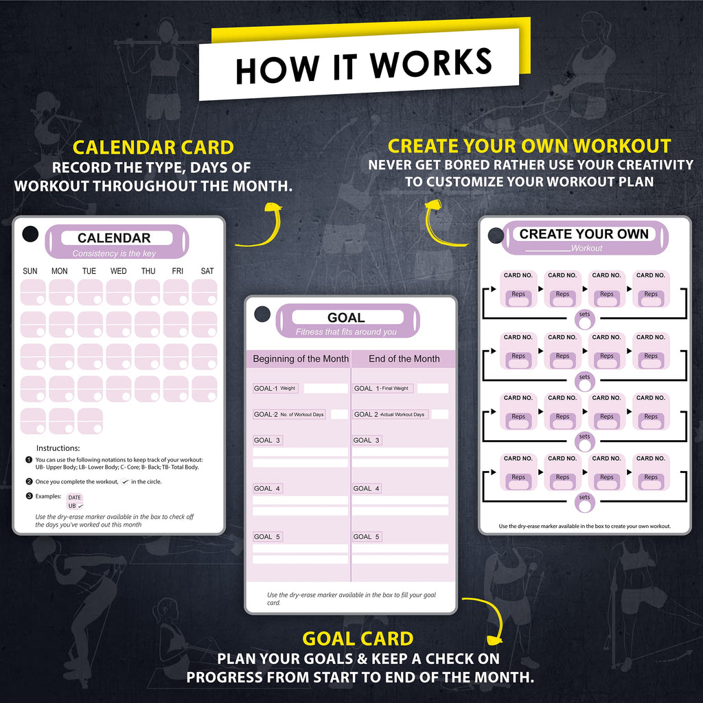 Flexies Pilates Bar Workout Cards - 58 Exercise Cards With Pilates Stick Work Out Postures, Instructions & Breathing Tips  Free