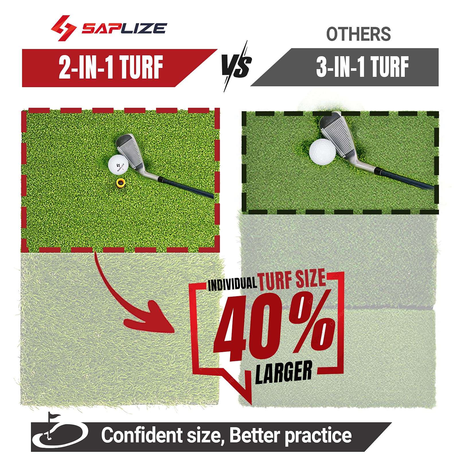 Saplize 23'' X 16'' Foldable Golf Hitting Mat, 2-In-1 Golf Turf Grass Mat, Rough And Fairway For Hitting, Chipping And Putting G