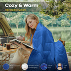 Unikome Outdoor Packable Travel Blanket, Lightweight Waterproof Puffy Down Alternative Camping Blanket With Corner Loops, 75'X52