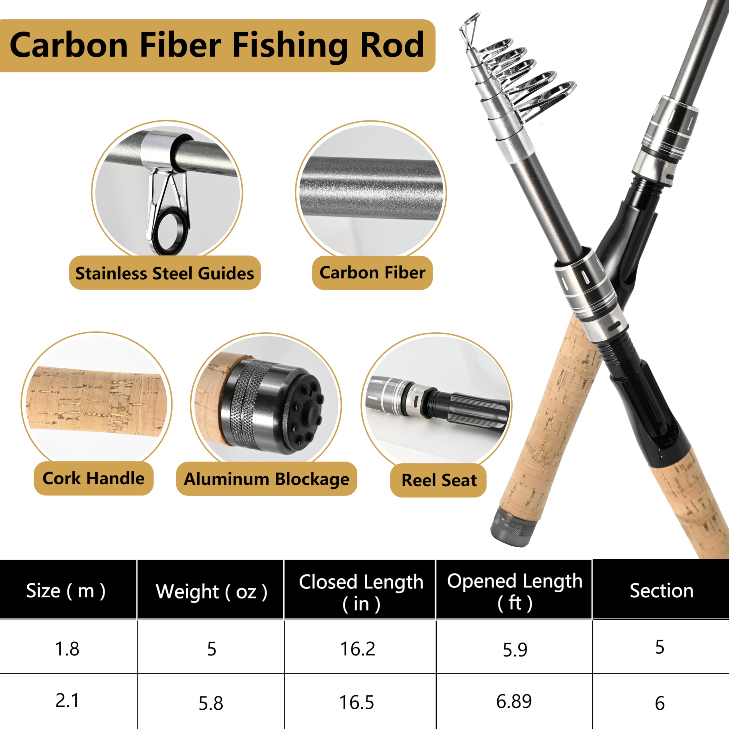 Ololyap Fishing Pole Combo 2Pcs Carbon Fiber Fishing Rod And Aluminum Reel Combos With Carrier Bag Sea Saltwater Freshwater Fish