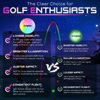 Kingtop Rainbowflash Glow In The Dark Golf Balls - Multicolor Flashing Led Golf Ball Light Up Backyard Putting Green, 10-Minute